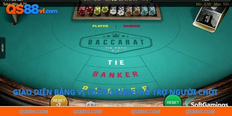 Bảng kết quả dùng để theo dõi các ván baccarat đã hoàn thành